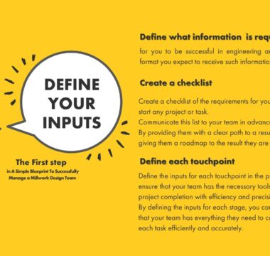 Define Your Inputs