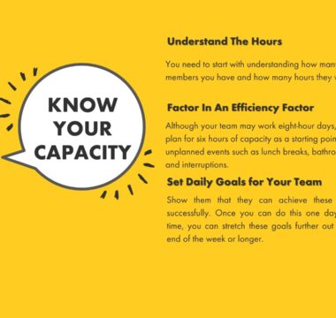 Know Your Capacity